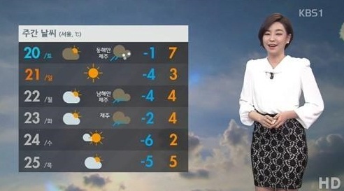 미세먼지
출처:/ KBS 뉴스화면 캡처