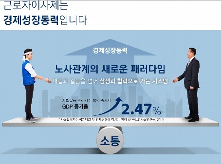 서울시 근로자이사제 출처:/ 서울시