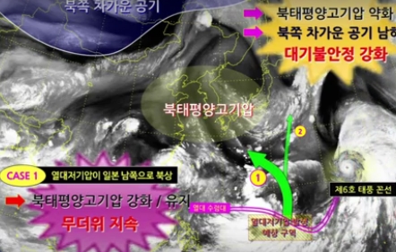 출처:/ 기상청