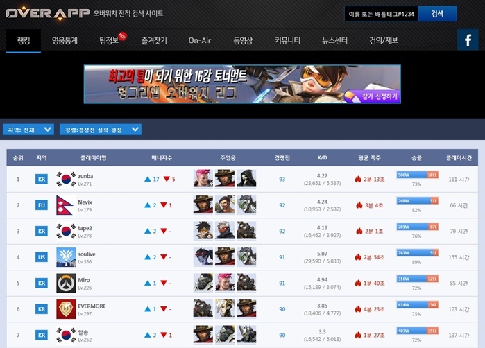 헝그리앱, ‘오버앱’ 홍보 이벤트