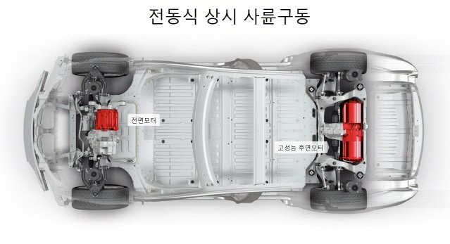 [임의택의 車車車] 자동차의 신기원, 테슬라 모델 S