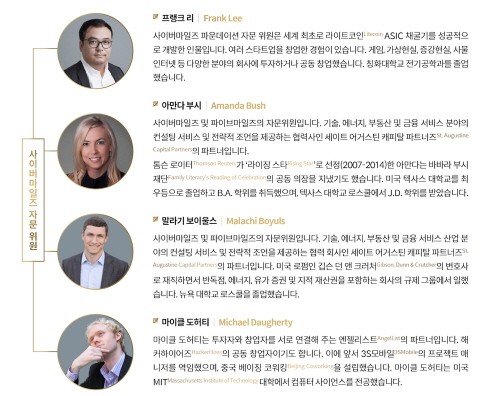 사이버마일즈 주요 자문위원
