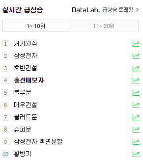 (사진=네이버 캡처) 