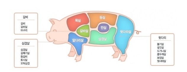 사진=대한한돈협회 홈페이지
