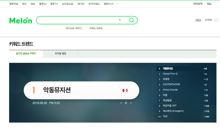 사진=ZAIN Records 제공