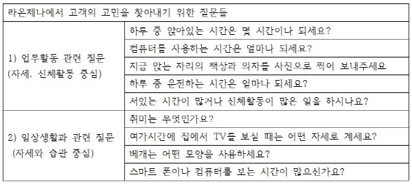 [ET-ENT 인터뷰] 자세교정 전문 운동센터 ‘라온제나’ 김미선 소장, 김옥준 대표