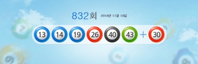 사진=나눔로또 홈페이지 캡처