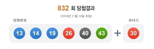 사진=나눔로또 홈페이지 캡처