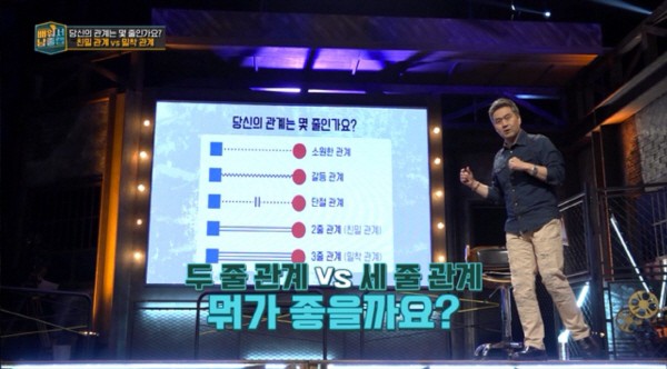 ‘배워서 남줄랩’ 스틸사진. 사진=EBS 방송 캡처