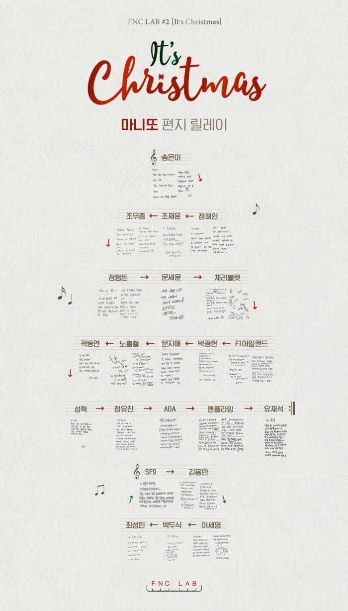 사진=FNC엔터테인먼트 제공