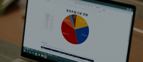 ‘남자친구’ 스틸사진. 사진=tvN 방송 캡처
