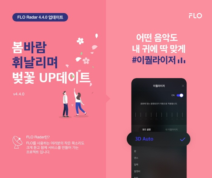 플로 레이더(FLO Radar) 4.4 버전 업데이트 ‘벚꽃 UP데이트’ 공지. (사진=드림어스컴퍼니 제공)