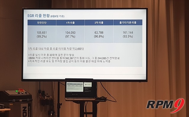 BMW “외부기기 설치만 주의해도 화재 가능성 낮아져”