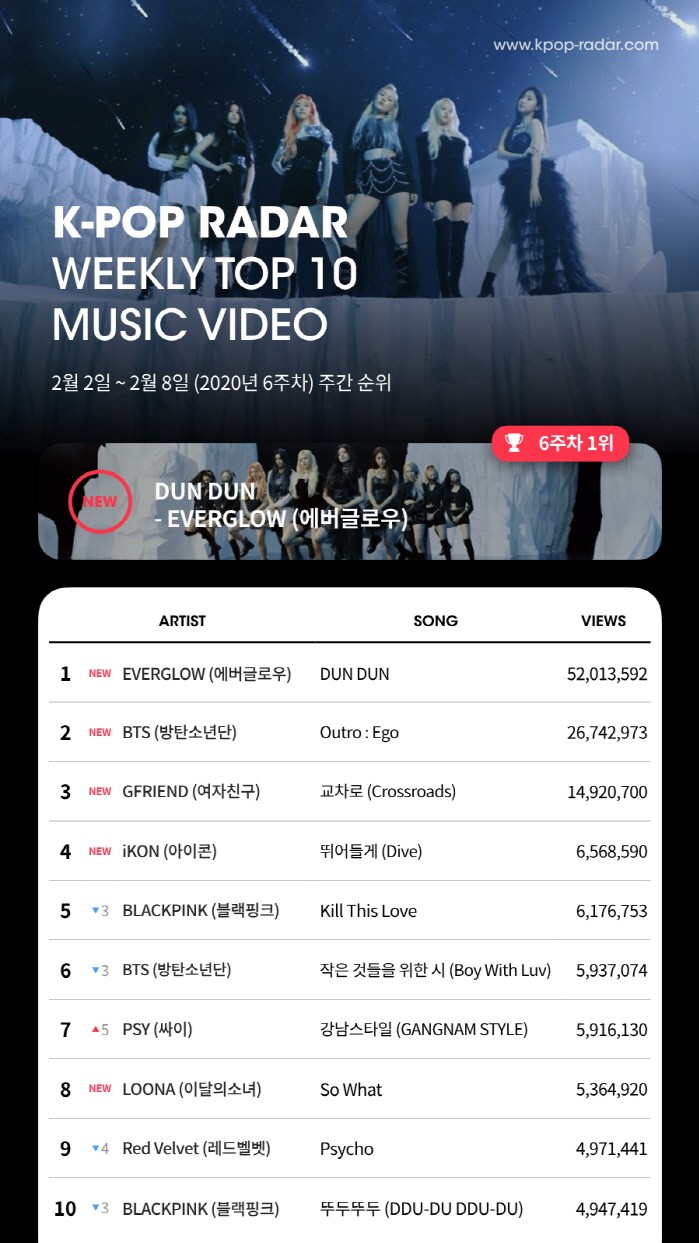 사진=스페이스오디티 제공