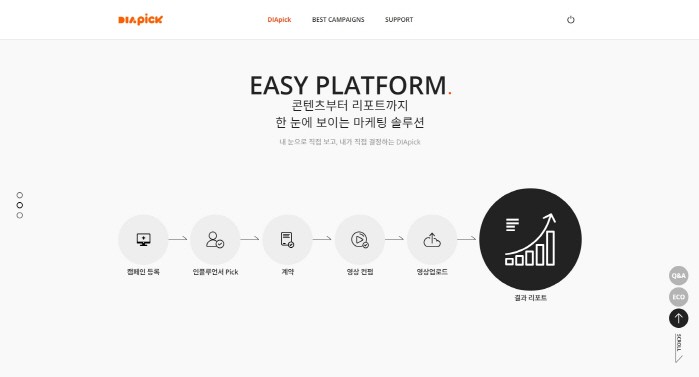 사진=CJ ENM 다이아티비 제공