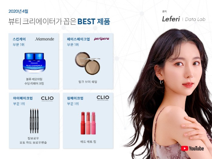 사진=레페리 제공