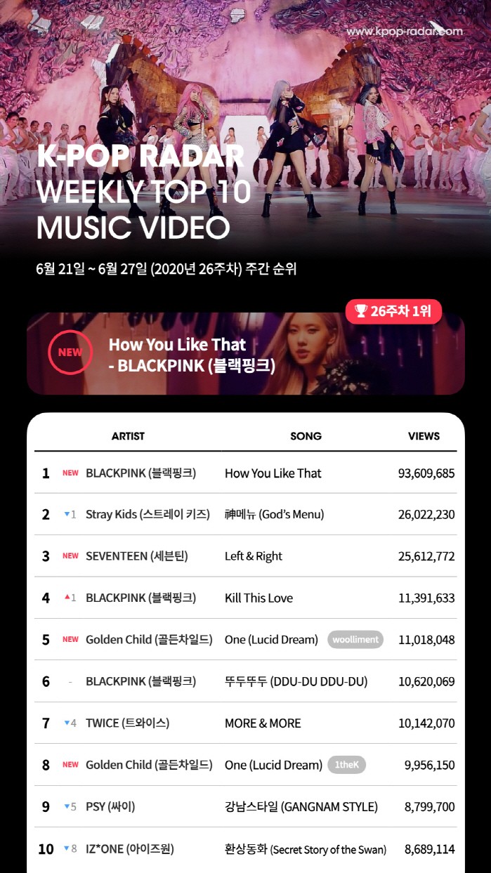 사진=스페이스오디티 제공