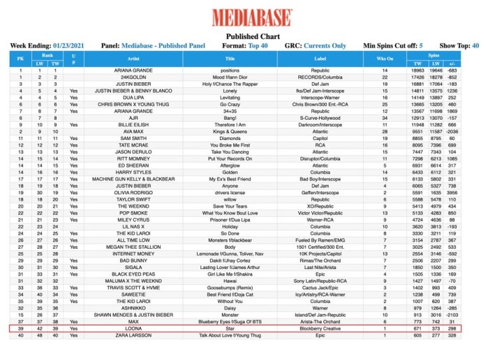 자료=미디어베이스 캡처