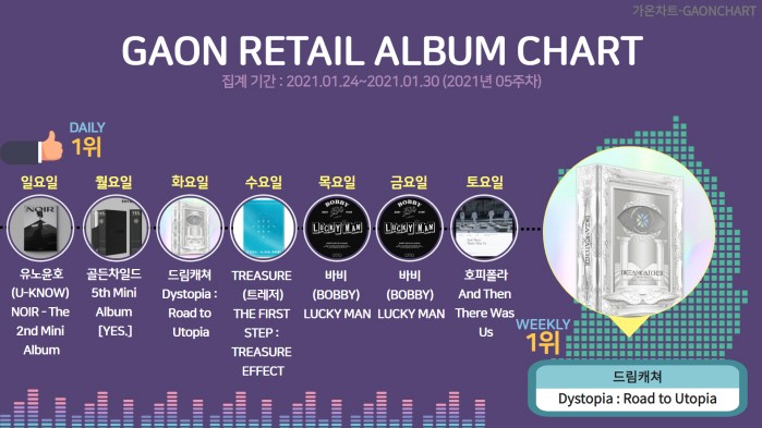 사진=사단법인 한국음악콘텐츠협회 제공