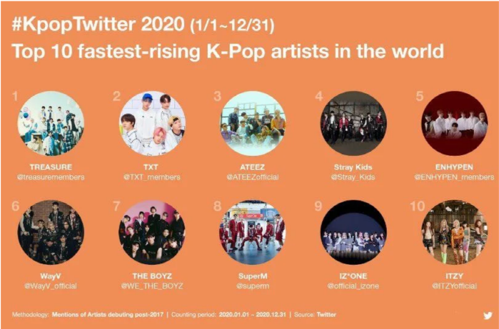 사진=트위터 제공