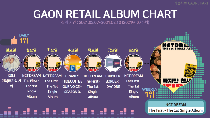 사진=사단법인 한국음악콘텐츠협회 제공