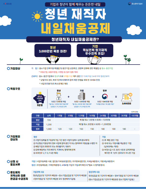 사진=스마트소셜 제공