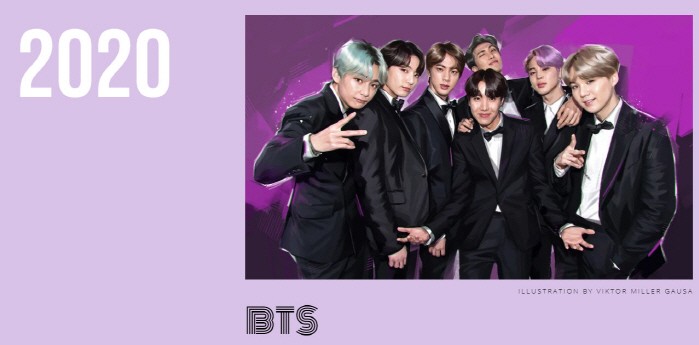 사진=빌보드 공식 홈페이지 캡처