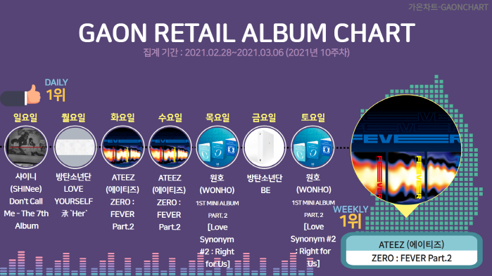 사진=사단법인 한국음악콘텐츠협회 제공