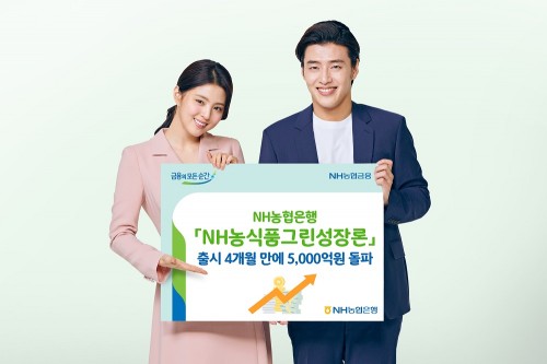 사진=NH농협은행.