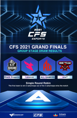 스마일게이트, CFS 2021 그랜드 파이널 조 추첨 및 편성 완료