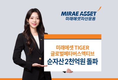 미래에셋, ‘TIGER 글로벌메타버스액티브 ETF’ 순자산 2천억 돌파