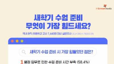 기사 썸네일