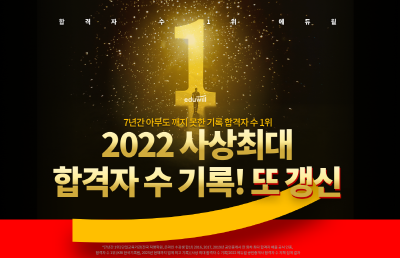 에듀윌, 환급금 전액 ‘조기 지급’…합격자 수 사상 최대 기록