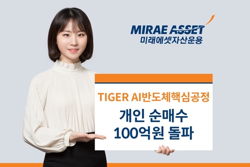 사진=미래에셋자산운용.