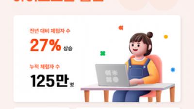 기사 썸네일
