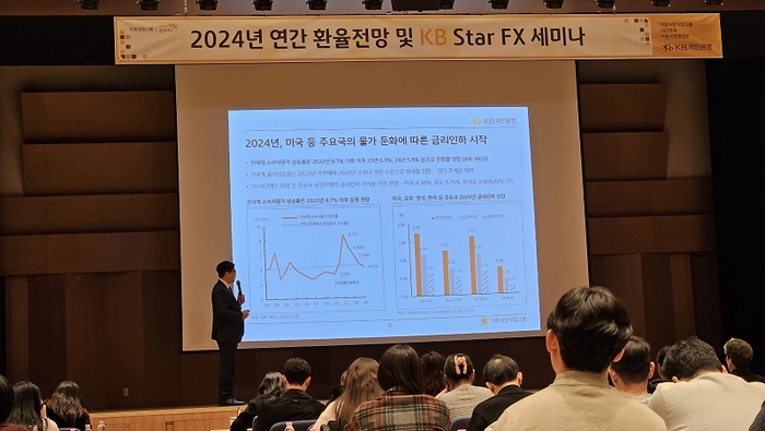 사진=KB국민은행
