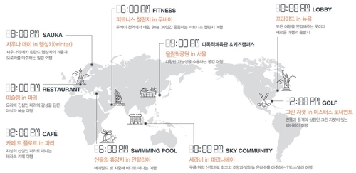 여행지 스팟 선정 디자인 테마. 사진=삼성물산.