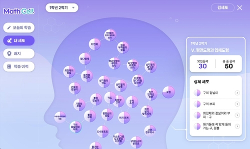 사진=아이스크림에듀.