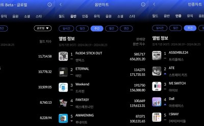 기사 썸네일