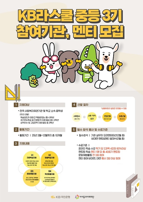 사진=KB국민은행