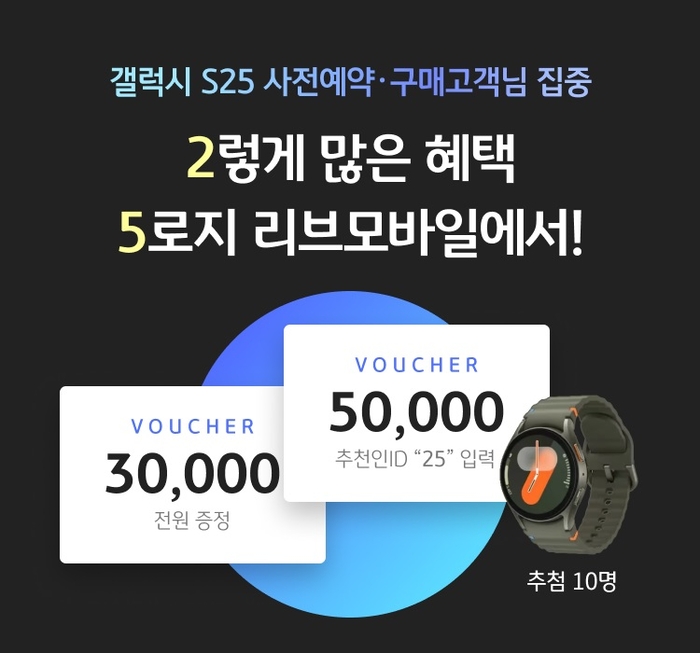 사진=KB국민은행
