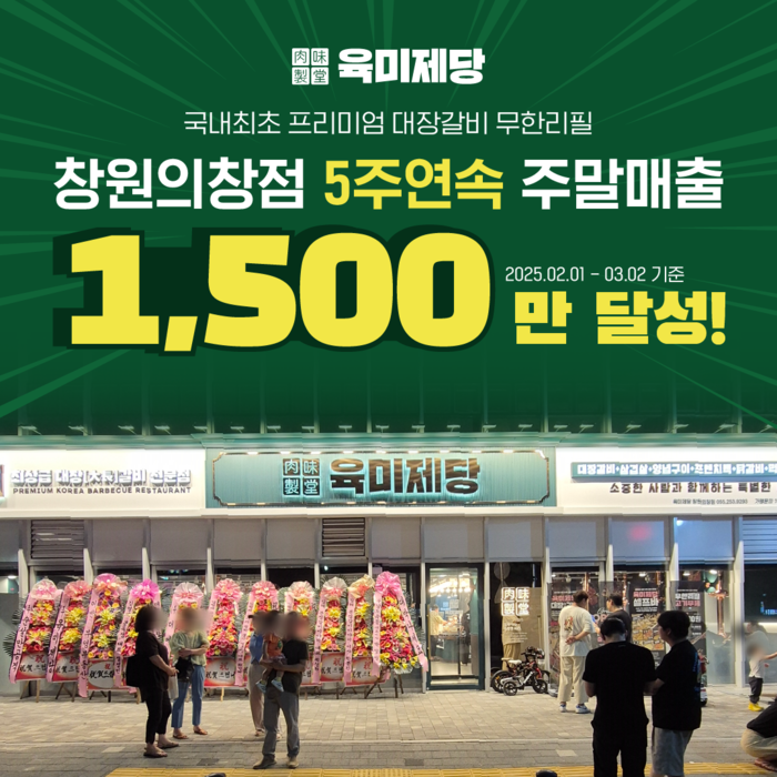 무한리필 고기집 '육미제당', 창원의창점 5주 연속 주말 매출 1,500만 원 돌파