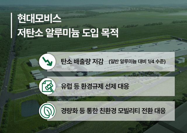 현대모비스, 주요 차량 부품에 친환경 알루미늄 사용한다