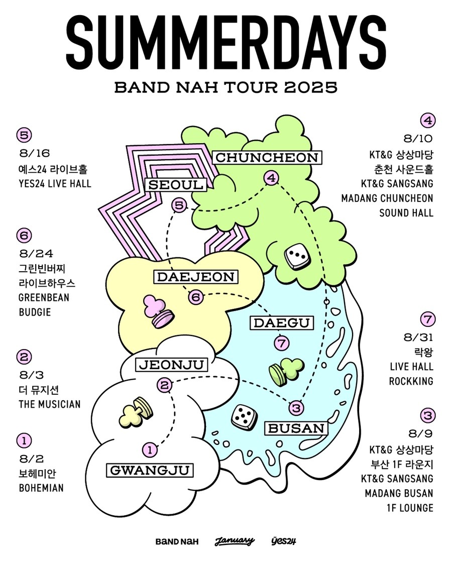 사진=재뉴어리