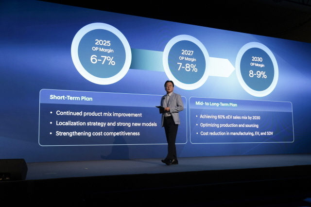 현대자동차, 2030년에 555만 대 판다…60%는 친환경차