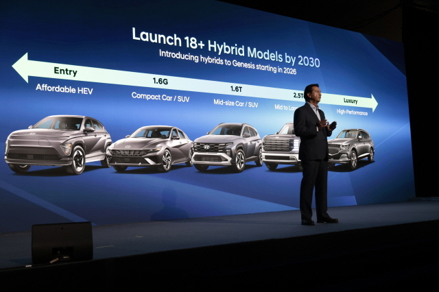 현대자동차, 2030년에 555만 대 판다…60%는 친환경차