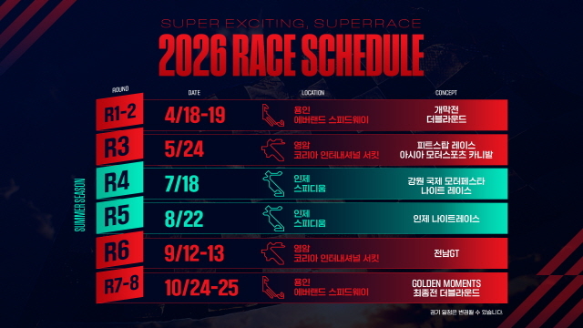 오네(O-NE) 슈퍼레이스, 더욱 역동적인 경기로 '변신'